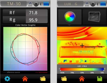 UPRTEK350SP LUX G- Image distribution