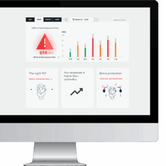 Minuendo Smart Alert Cloud